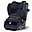 Seggiolino Auto Pallas G i-Size - Ocean Blue/Navy Blue - con Cuscino di Sicurezza Avanzata - Gruppo 1/2/3