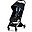 Passeggino Leggero Orfeo - Ocean Blue - Comfort Compatto dalla Nascita ai 4 anni!
