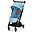 Passeggino Libelle - Beach Blue/Turquoise - dai 6 Mesi - con Cintura One-Pull