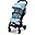 Passeggino Beezy - Beach Blue/Turquoise - con Cintura One-Pull Passeggino Beezy - Beach Blue/Turquoise - con Cintura One-Pull