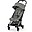 Passeggino Coya - Mirage Grey Telaio Rosegold - Leggero e Ultracompatto dalla Nascita ai 4 Anni Passeggino Coya - Mirage Grey Telaio Rosegold - Leggero e Ultracompatto dalla Nascita ai 4 Anni