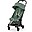 Passeggino Coya - Leaf Green Telaio Matt - Leggero e Ultracompatto dalla Nascita ai 4 Anni Passeggino Coya - Leaf Green Telaio Matt - Leggero e Ultracompatto dalla Nascita ai 4 Anni