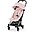 Passeggino Coya - Peach Pink Telaio Chrome - Leggero e Ultracompatto dalla Nascita ai 4 Anni Passeggino Coya - Peach Pink Telaio Chrome - Leggero e Ultracompatto dalla Nascita ai 4 Anni
